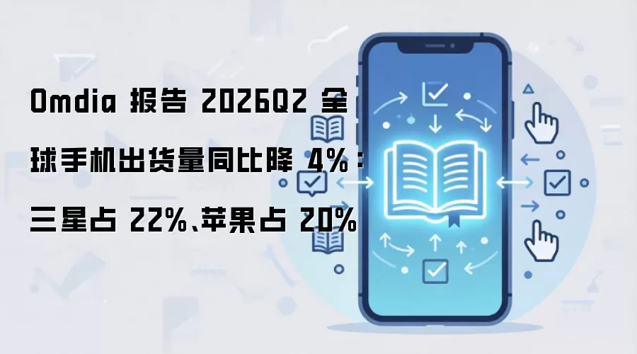 Omdia 报告 2026Q2 全球手机出货量同比降 4%：三星占 22%、苹果占 20%