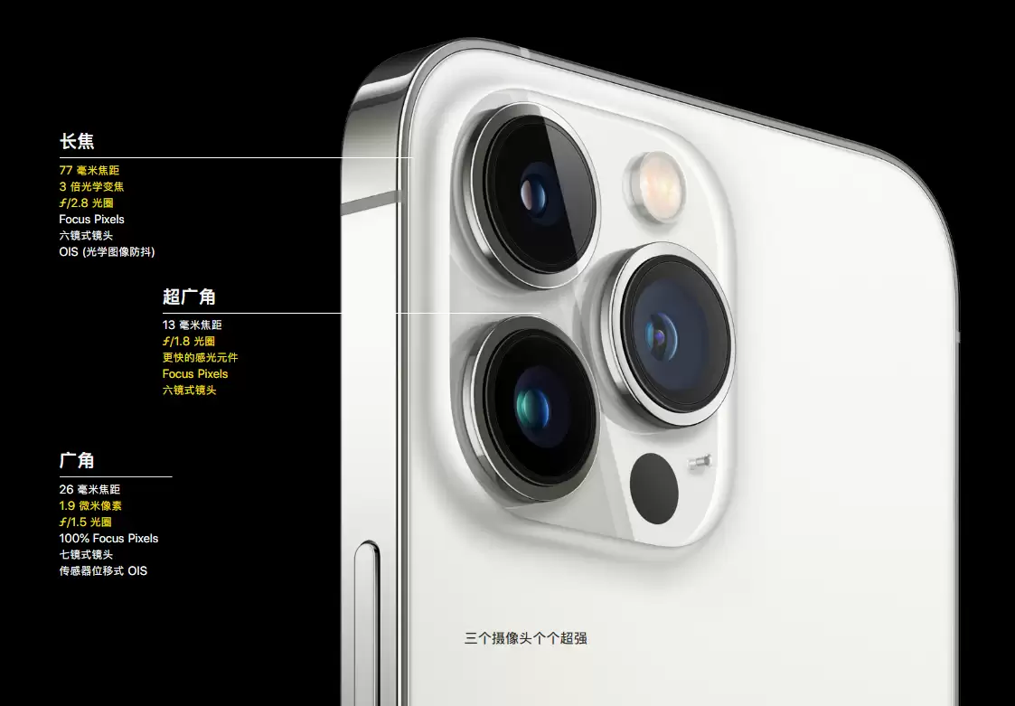 苹果 iPhone 13 Pro/Pro Max的拍摄能力具体有哪些提升? 苹果 iPhone 13 Pro/Pro Max的拍摄能力具体有哪些提升?