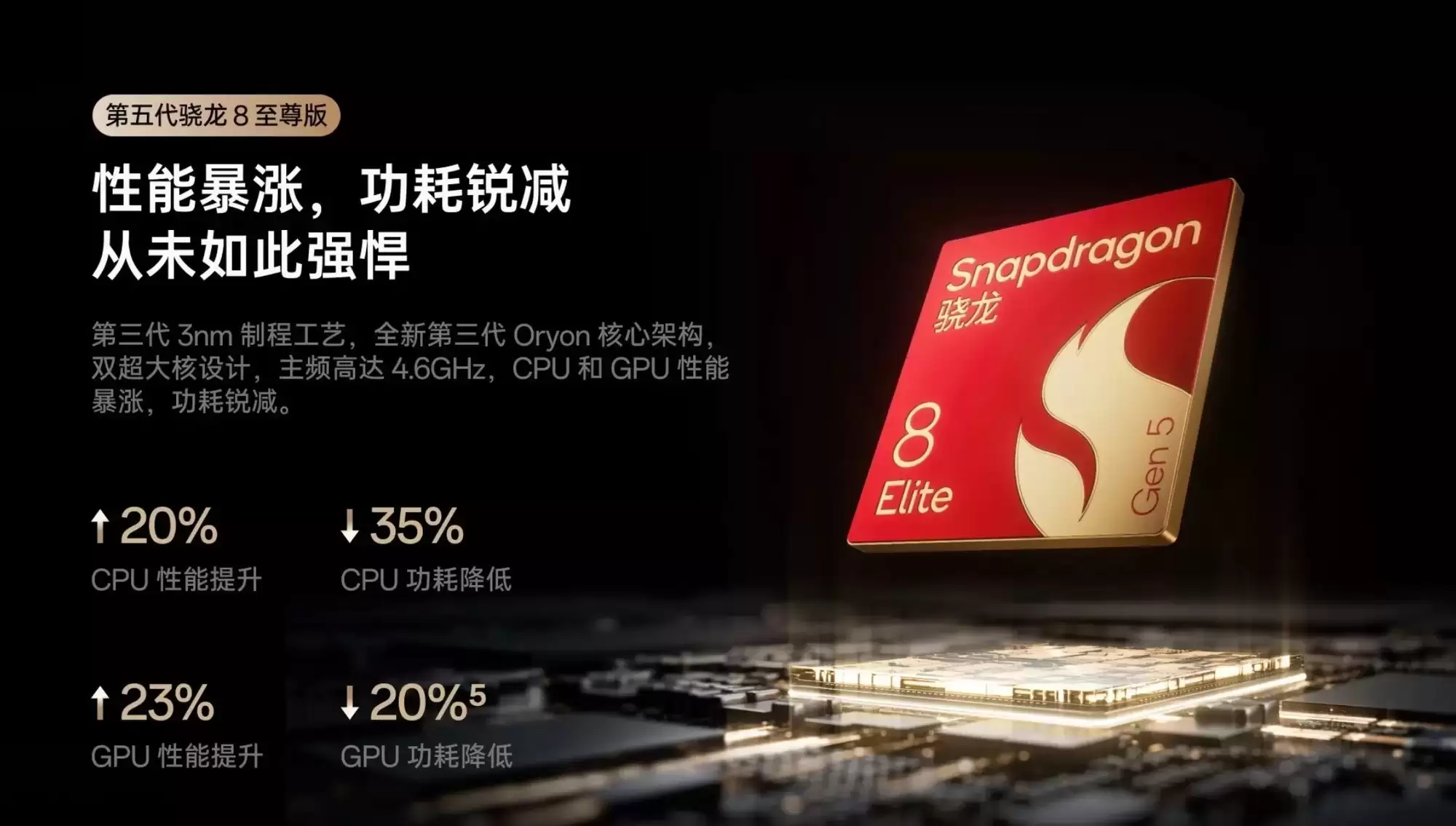 内存大涨价的今天,手机怎么买才不会血亏?