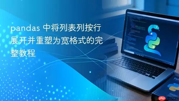 pandas 中将列表列按行展开并重塑为宽格式的完整教程
