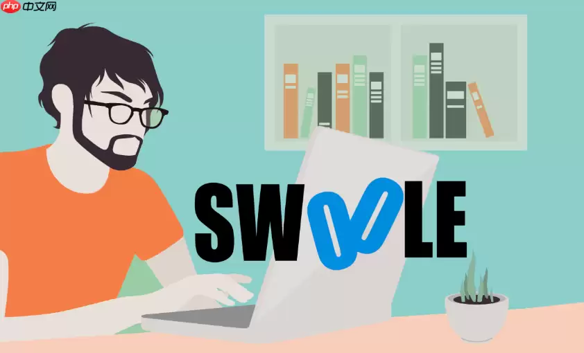 Swoole日志管理功能应该如何配置