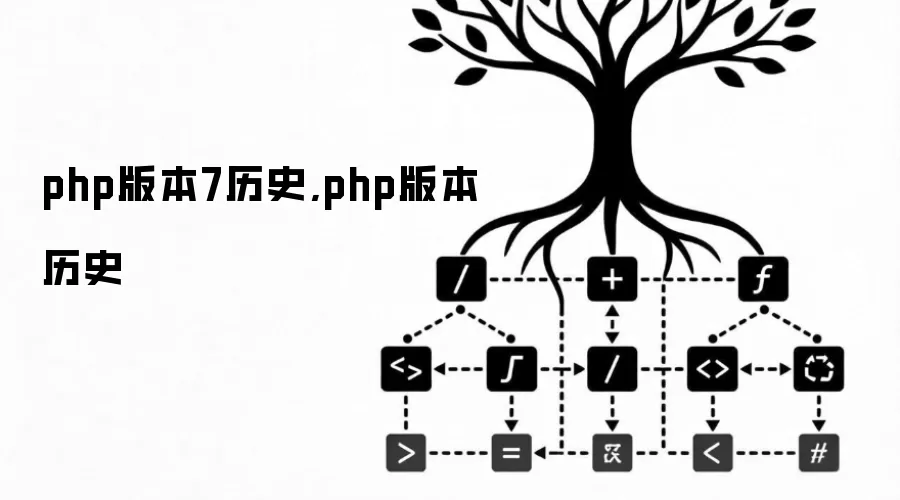 php版本7历史,php版本历史