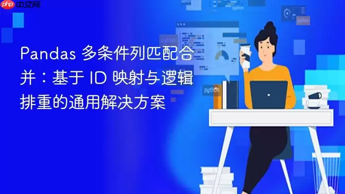 Pandas 多条件列匹配合并：基于 ID 映射与逻辑排重的通用解决方案