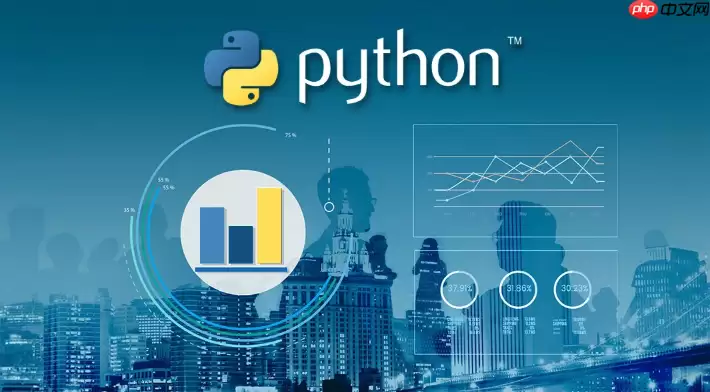 怎么用Python自动化截取视频的精彩画面作为封面图