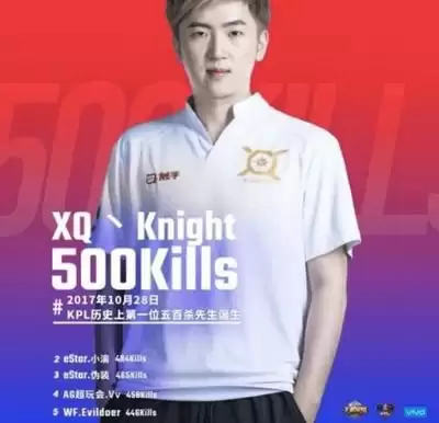 小滴云如何修改设备机型