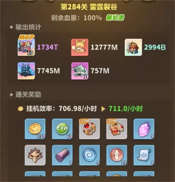 永远的蔚蓝星球主线284通关攻略分享