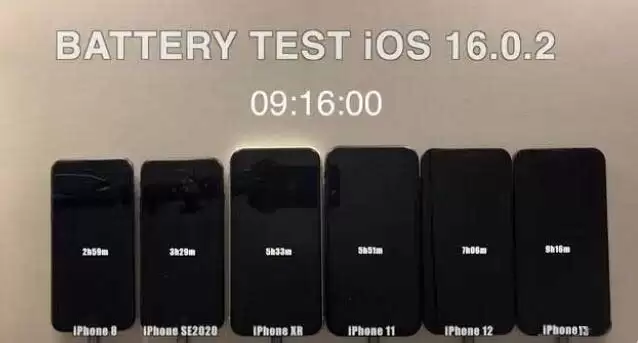 iOS16.0.2值得升级吗?iOS16.0.2升级建议 iOS16.0.2值得升级吗?iOS16.0.2升级建议