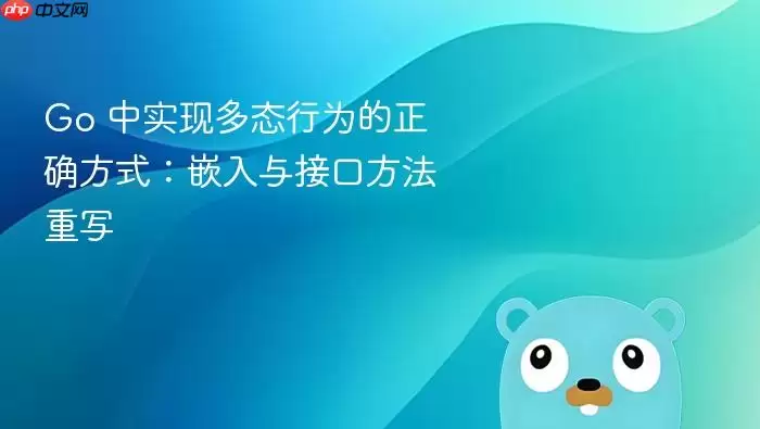 Go 中实现多态行为的正确方式：嵌入与接口方法重写