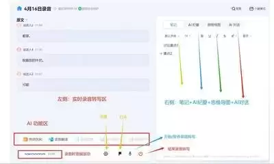 如何进行讯飞听见AI会议助手开发