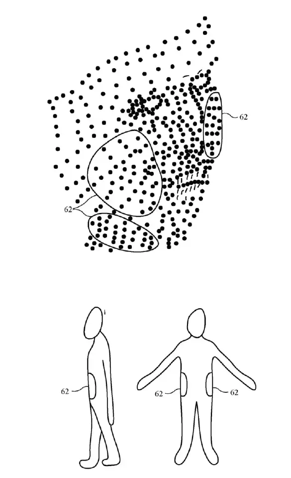 苹果Body ID什么时候到?Body ID的优势有哪些? 苹果Body ID什么时候到?Body ID的优势有哪些?