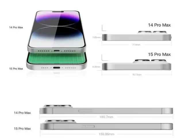 iPhone 15 Pro升级涨价的理由充分吗? iPhone 15 Pro升级涨价的理由充分吗?