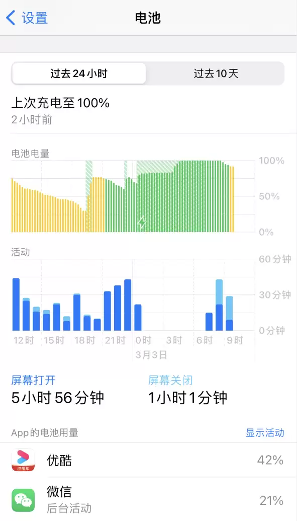 iPhone 出现电量快速下降、跳电等问题如何解决? iPhone 出现电量快速下降、跳电等问题如何解决?