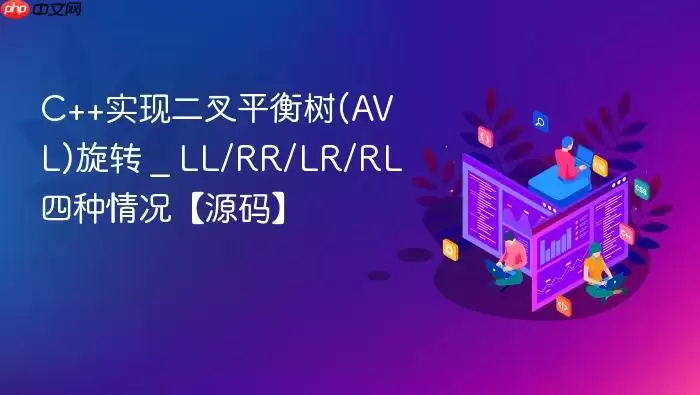C++实现二叉平衡树(A VL)旋转 _ LL/RR/LR/RL四种情况【源码】