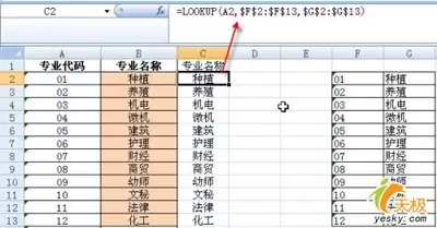 Excel 2016如何用VLOOKUP函数求和-VLOOKUP函数求和在Excel 2016中怎么设置