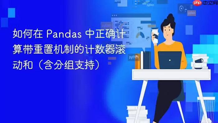如何在 Pandas 中正确计算带重置机制的计数器滚动和（含分组支持）