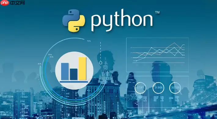 Python如何可视化决策树结构_使用plot_tree展示模型拆分逻辑