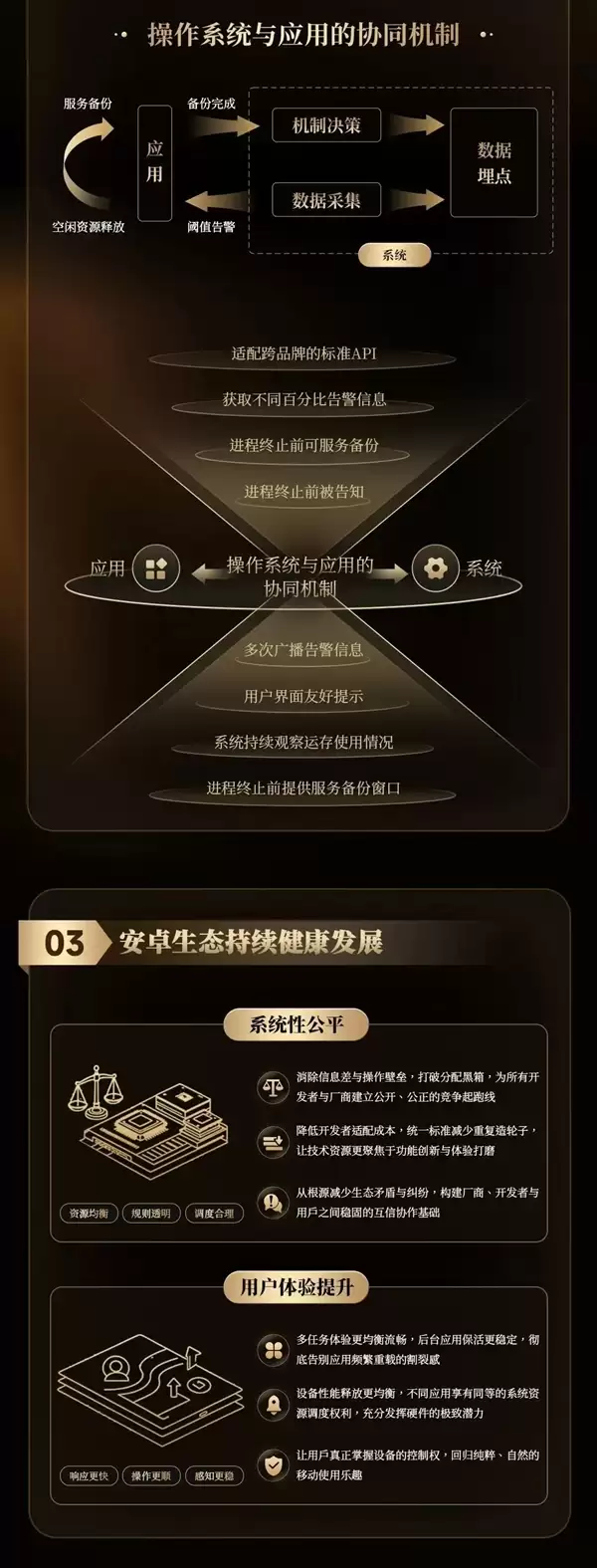 国产手机厂商联手整治安卓卡顿顽疾！共建公平运存机制
