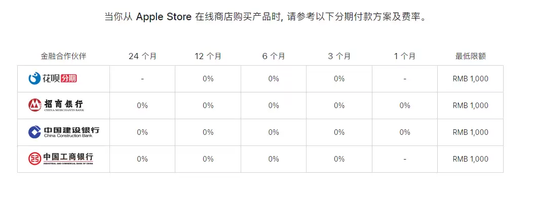 如何参加苹果官方“迎新春限时优惠”活动？