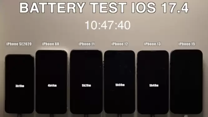 升级iOS17.4后iPhone15 Pro掉电快怎么办?