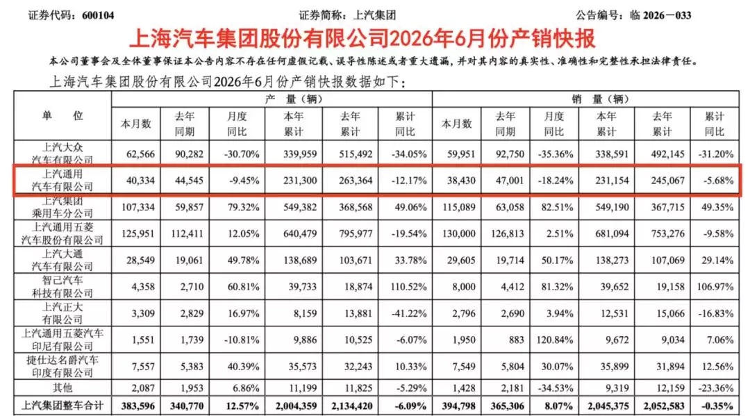 通用汽车在华连续盈利,但代价是什么?