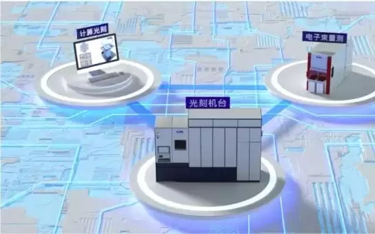 直击行业前沿! 2026ASML杯光刻“芯 ”势力工程能力挑战赛启动