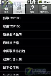 MiniMax生成的音乐人声为何忽大忽小