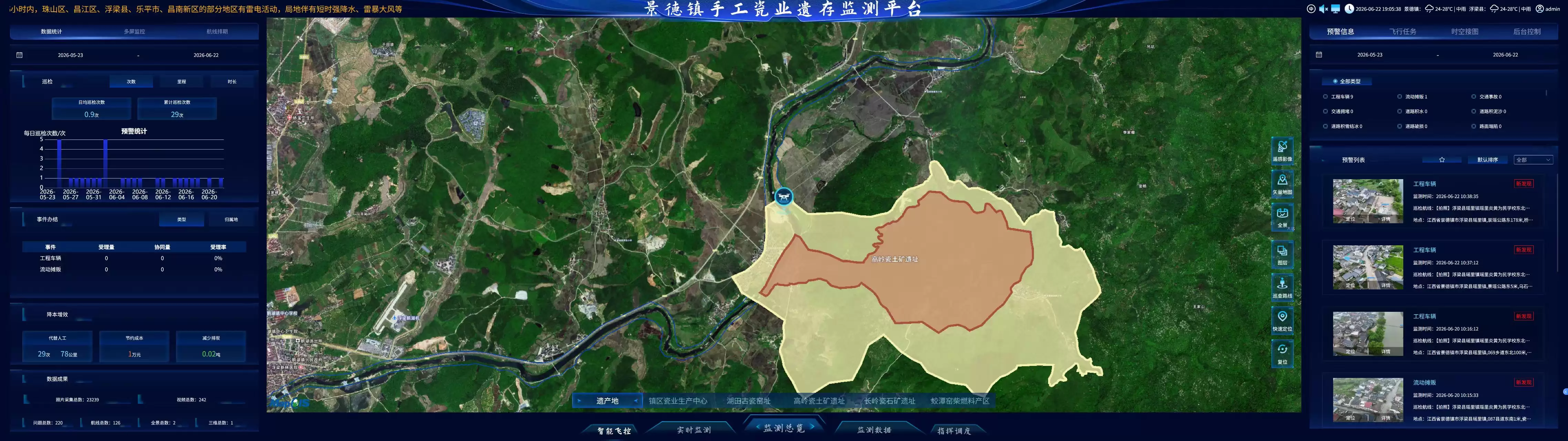 中兵文保团队智能技术助力“景德镇手工瓷业遗存”入选世界遗产