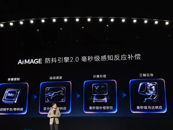 友商难以复刻的工程奇迹!荣耀Robot Phone手握100余项核心专利