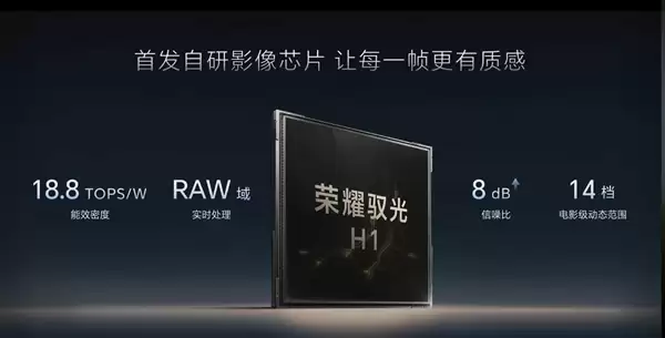 荣耀Robot Phone首发自研影像芯片:荣耀驭光H1