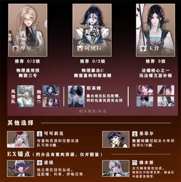 无期迷途苍蓝穹顶辉光邀约庆典自选狂攻略
