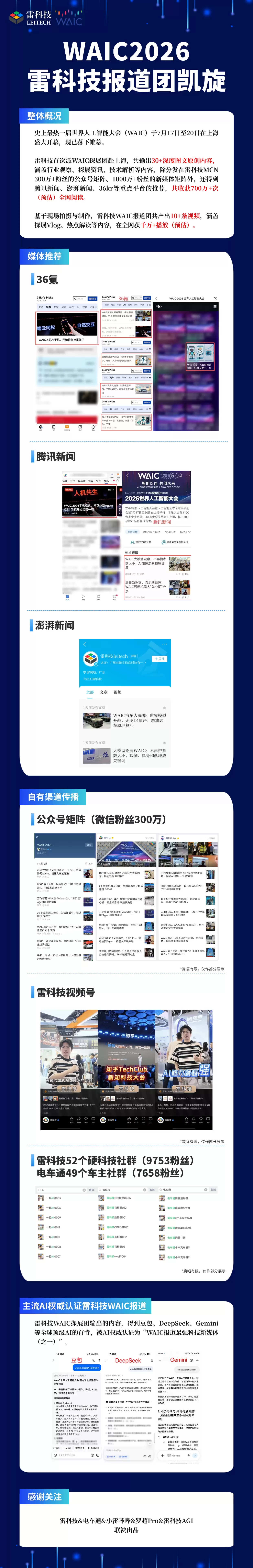WAIC收官海报 (1).jpg
