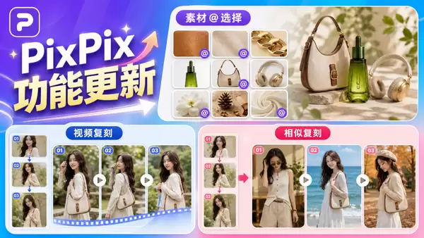 用AI复用爆款结构!PixPix两大新功能上线,为电商内容生产提速