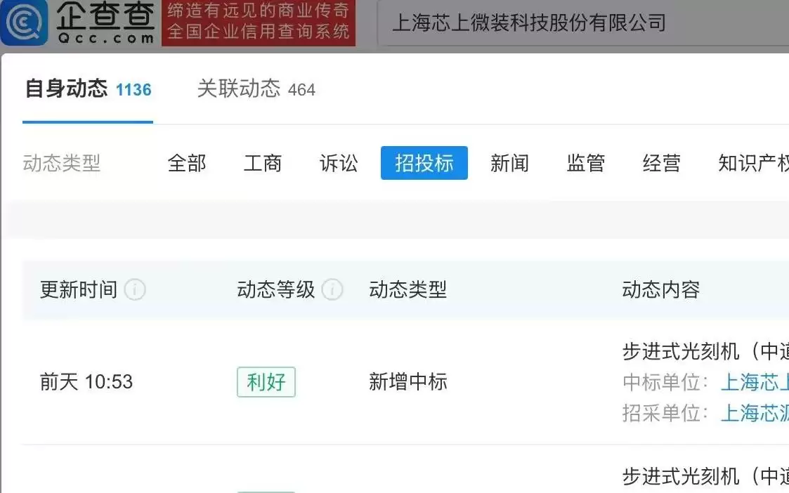上海芯上微装中标先进封装进步式光刻机
