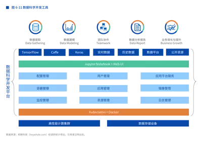 OpenClaw如何原生适配Windows