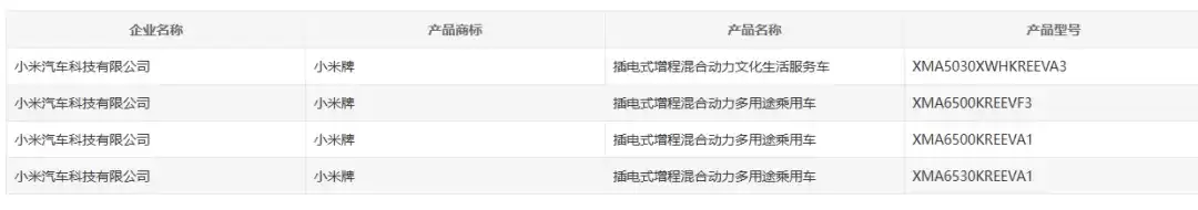 小米澎程增程SUV四车详解:移动的家终于让小米造出来了?