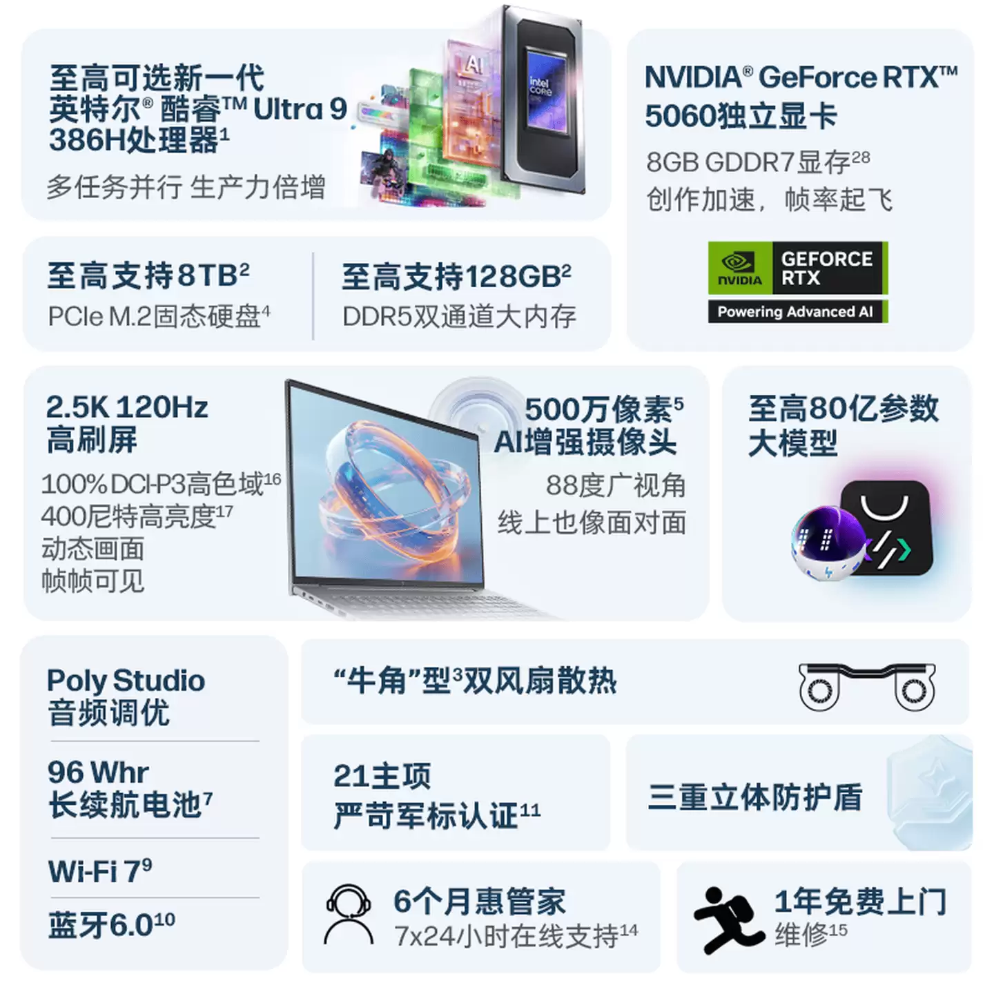 惠普战 X GeForce 版笔记本开售：RTX 5060 显卡，12999 元起