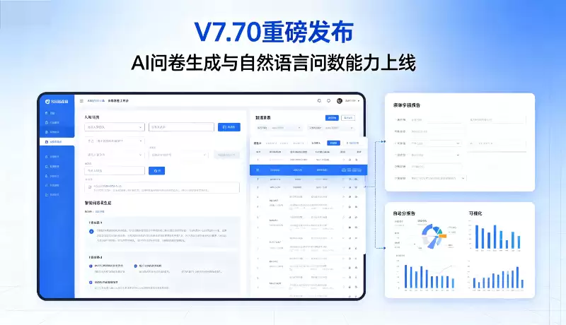 V7.70 重磅发布|飞书多维表格上线 AI 问卷生成、自然语言问数两大核心功能