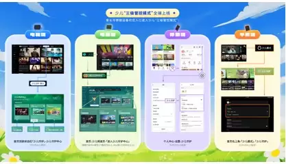 从“管住屏幕”到“用好屏幕”,腾讯视频“少儿护航计划”暑期升级