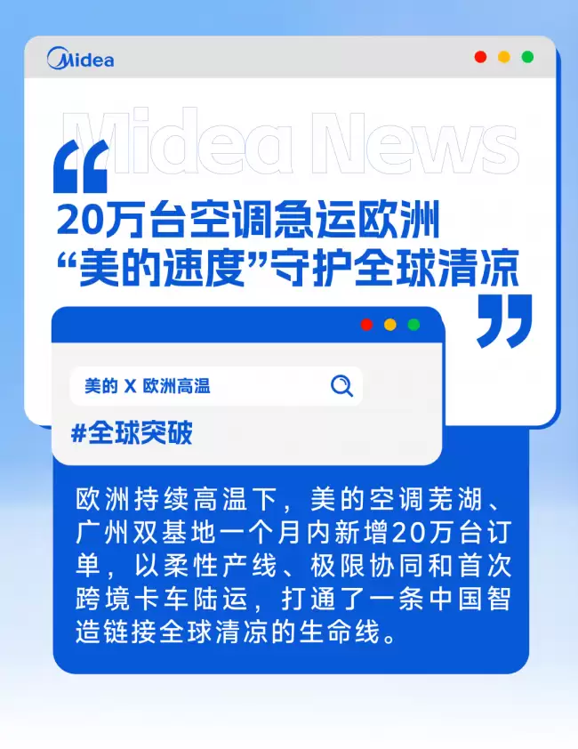 美的20万台空调紧急运往欧洲