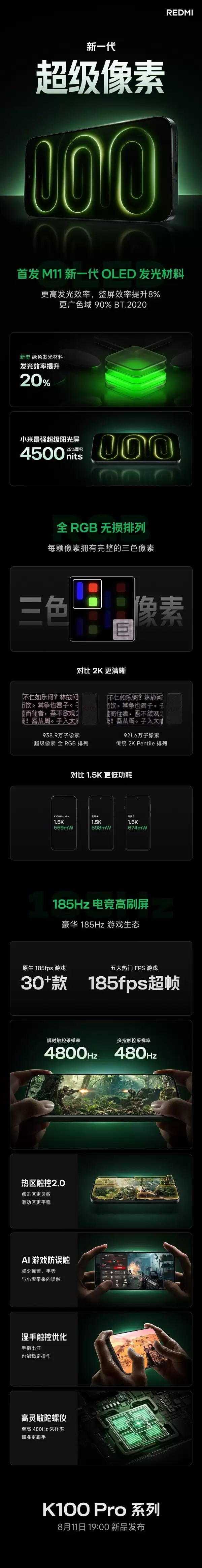 REDMI K100 Pro超级像素屏被严重低估！成本比2K屏更高 官方未提及