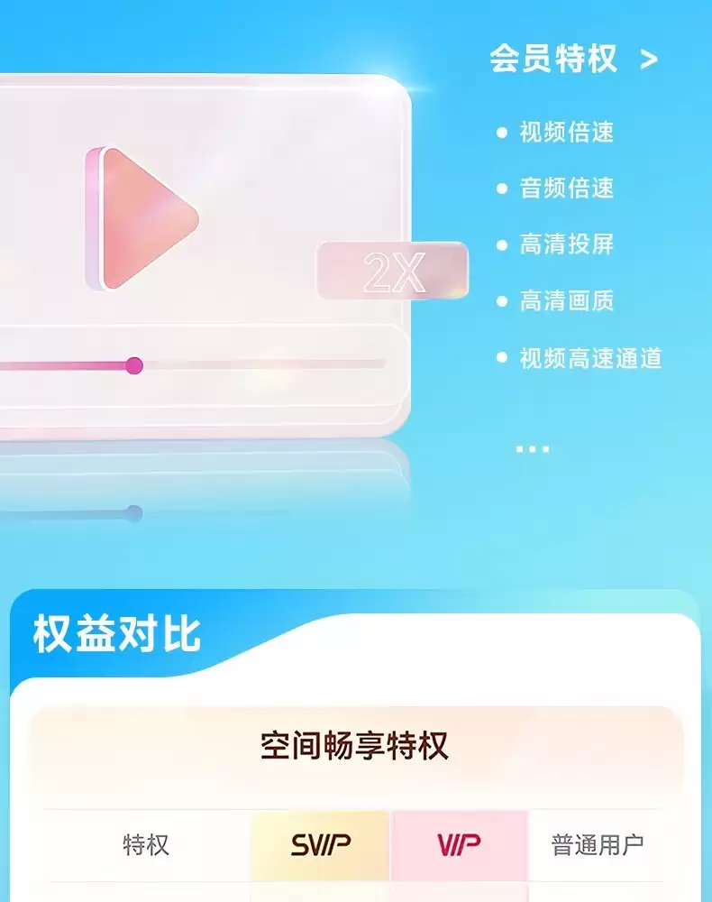 赠 45 元B站大会员季卡：百度网盘超级会员年卡 188 元 88 平台补贴购