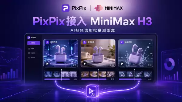 多模态视频进入电商工作流,PixPix行业首接MiniMax H3