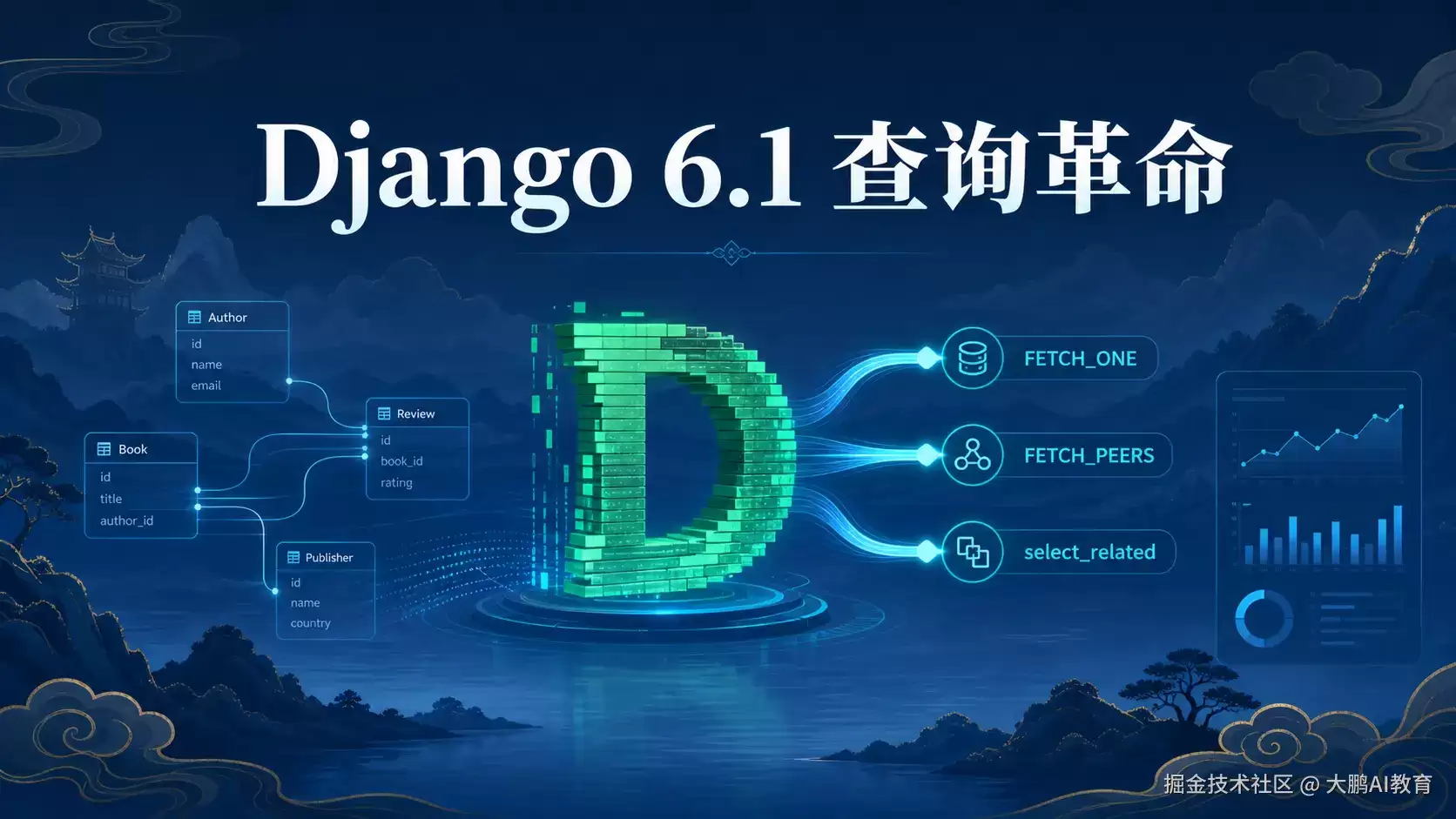 Django 6.1 RC1 实测：FETCH_PEERS 两条 SQL 解决 N+1，select_related 还需要吗？