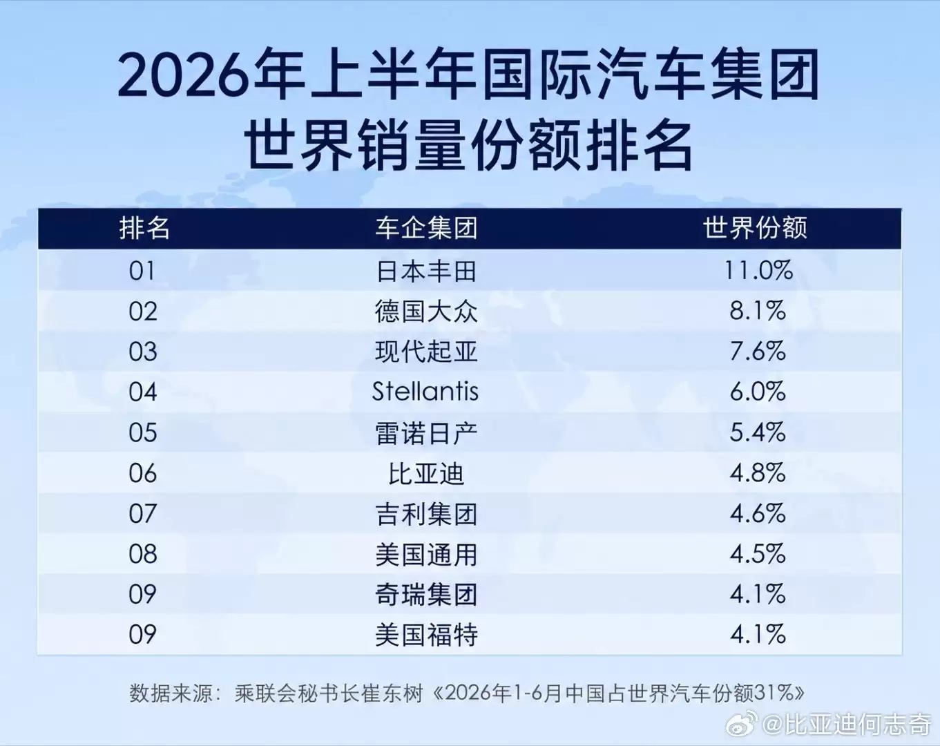 份额.jpg