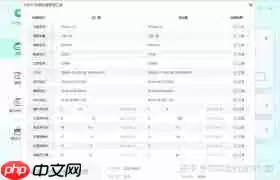 翻新iPhone选购渠道对比示意图