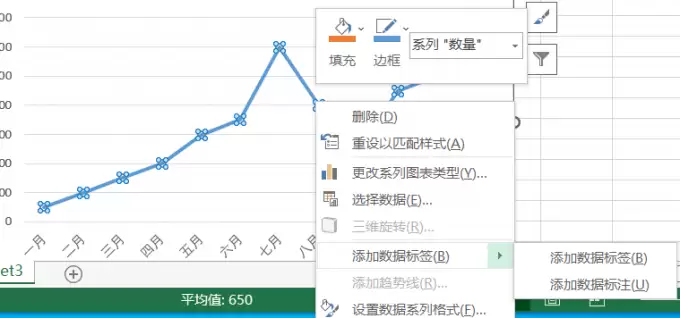 Excel折线图怎么添加数据标签和趋势线