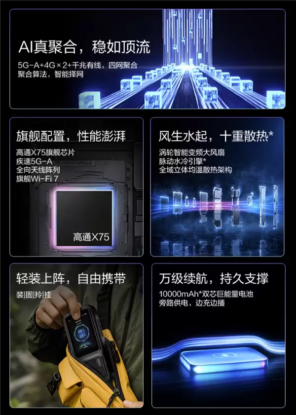 液冷风冷一起上！中兴TOPFLOW直播神器上市：2999元起 支持四网聚合