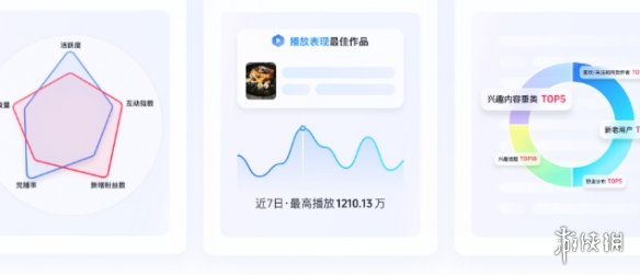 抖音创作者中心入口在哪