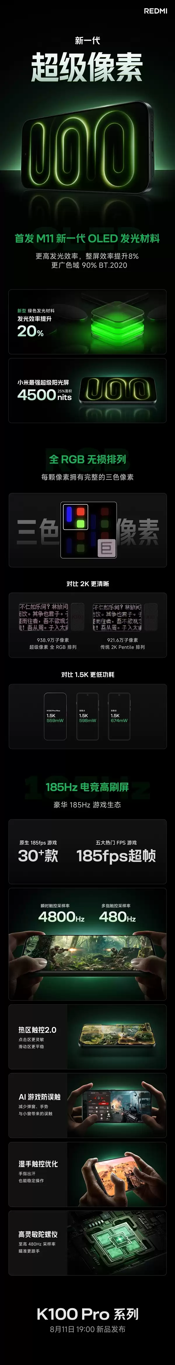 卢伟冰:小米是全球第三家、国内首家能从屏幕发光材料层做自研的厂商!