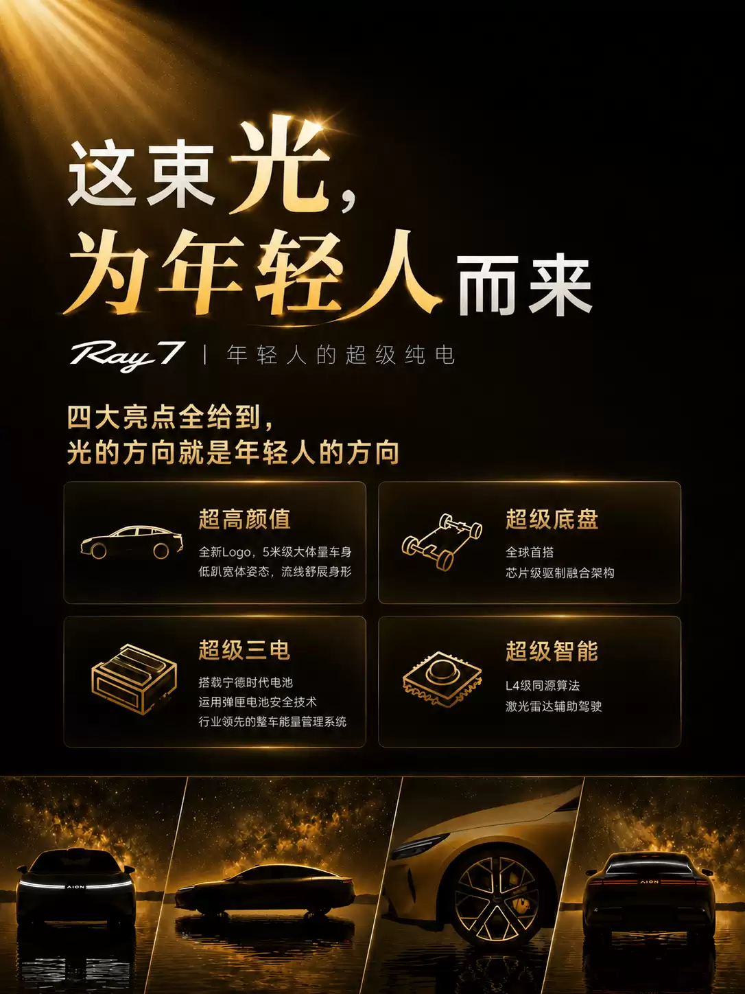 埃安造车十年交出新答卷,Ray 7能否成为年轻人“第一台车”新选择?